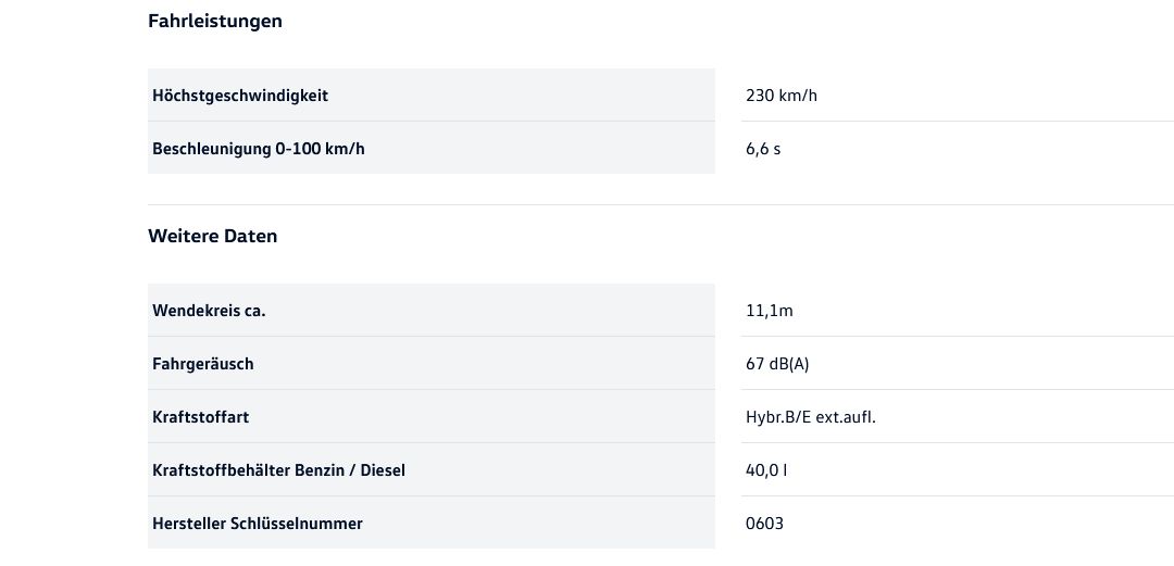 Golf GTE eHybrid 369&euro; netto-19